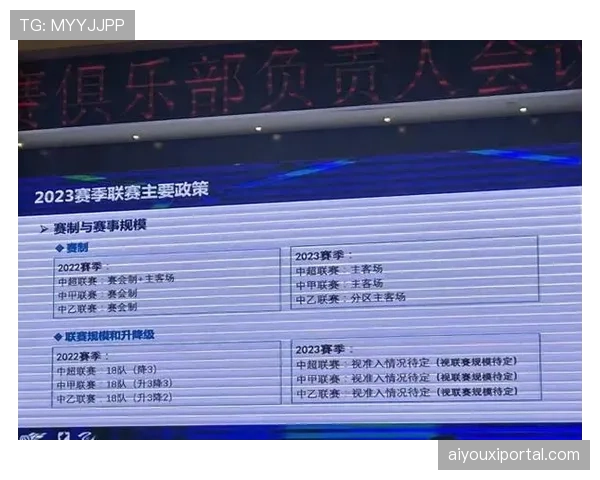 中超公司会议讨论下赛季外援及U23政策微调方案